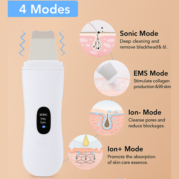 Scrubba- DermaExfoliation Skin Scrubber™